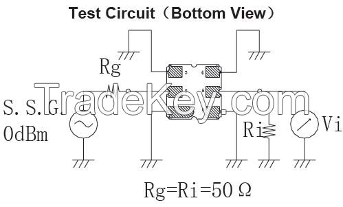 SAW filter for RF Filters for Cellular Phones