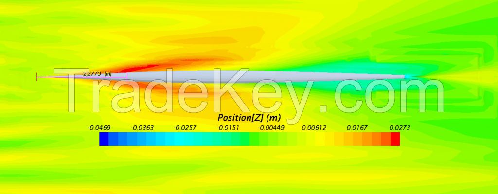 CFD calculation and building of rowing boat.