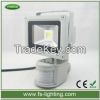 high lumen lower price...