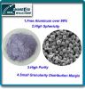 High purity aomization...