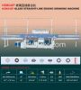 Glass Edge Processing ...