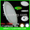 Supter thin LED panel ...