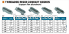 aluminum rigid conduit...