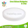 LED panel light with C...