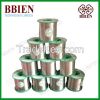 BBIEN branded eco lead...