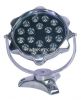 led underwater lamp, l...
