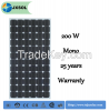 PV module solar cells ...