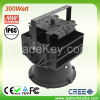 IP65 Fin-Style 300W LE...
