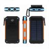 Waterproof new solar p...