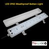 LED IP65 weatherproof ...