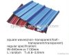 PVC Corrugated Tile 20...