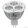 CREE MR16 LED Spotlight