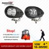 SANMAK 12V Safety LED ...