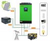 solar inverter