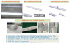 LED batten light