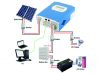 5000w off grid solar s...