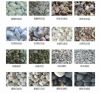 stone color sorter for...