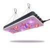 BrightSun BR690 LED Gr...