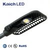 Best selling solar led...
