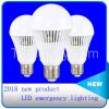High brightness led ba...