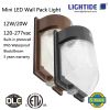 Mini LED Wall Pack Lig...