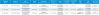 central water softener