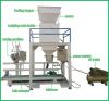 automatic bagging mach...