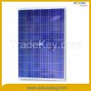 PV Panels Solar Energy...