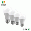 Energy Saving Led Bulb...