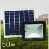 Solar LED FLOOD LIGHTS