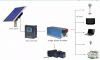 24VDC 3KW Low Frequenc...