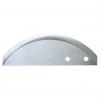 Food Processing Knives...