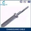 Aluminum Alloy Rod In ...