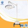 Medical Equipment LED ...