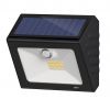 Solar wall  light sola...