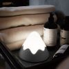 New Product Ideas 2019...