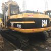 Used CAT 320C Excavato...
