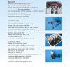 HID Ballast