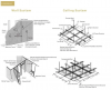 Lightgage Steel Joist ...