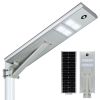 Solar street LED light...