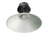 POWERFUL LED HIGHBAY L...