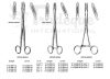 Cotton Swab Forceps