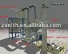 Selling mill,crusher mill