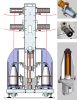 Ring Twisting Machine