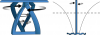 5L Laboratory Vacuum P...