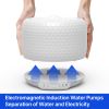Hot Selling Wireless Q...