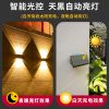 Solar led wall washer ...