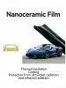 Nano ceramic film,car ...