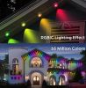 Waterproof 36V RGB LED...