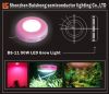 LED Grow Light/led gro...